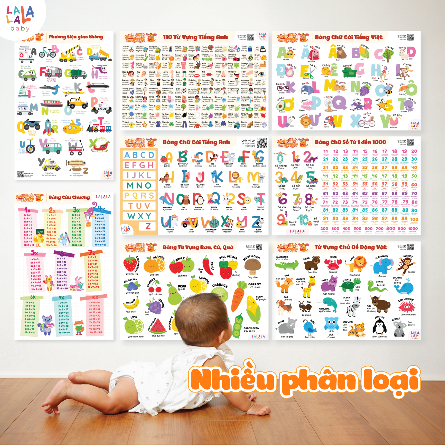 Bảng chữ cái tiếng việt cửu chương poster dán tường đồ chơi giáo dục sớm - Ảnh 11
