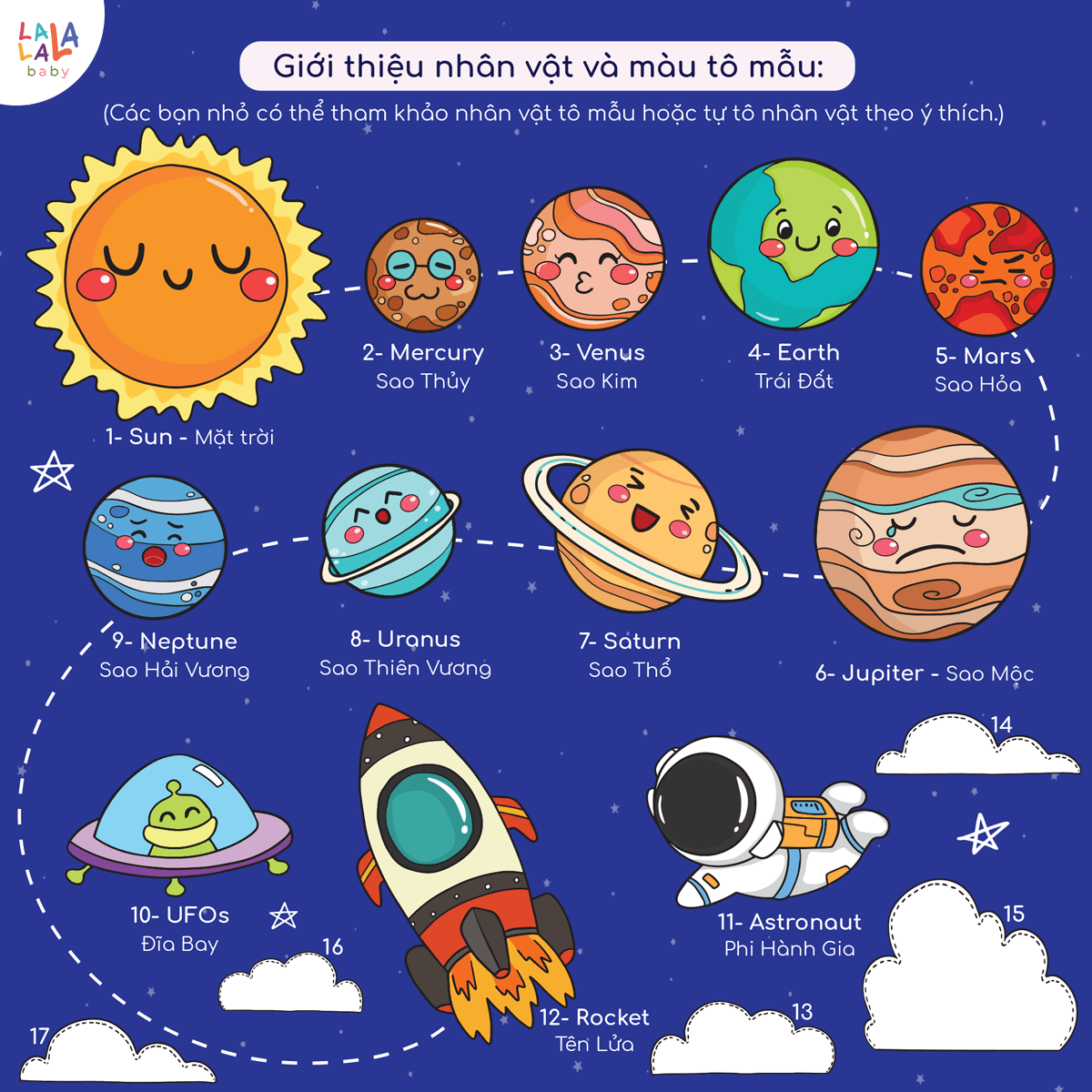 Tranh tô màu gỗ kèm bút màu Lalala baby Paint Play - Ảnh 6