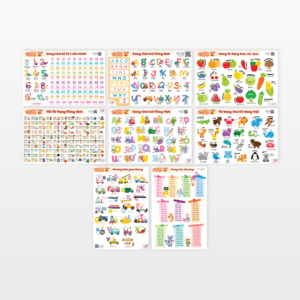 Bảng chữ cái tiếng việt cửu chương poster dán tường đồ chơi giáo dục sớm Lalala baby kích thước 40x60cm