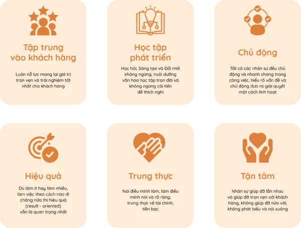 Tuyển dụng 3