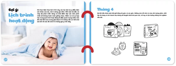 Tò mò Cảm nhận 3-6 tháng 7