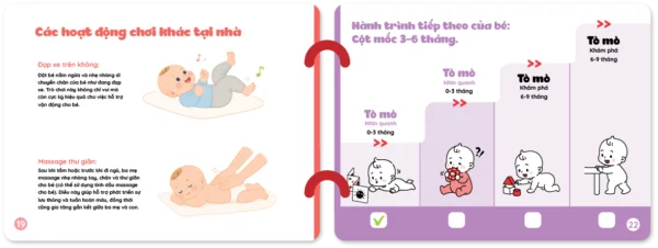 Tò mò nhìn quanh 0-3 tháng 8