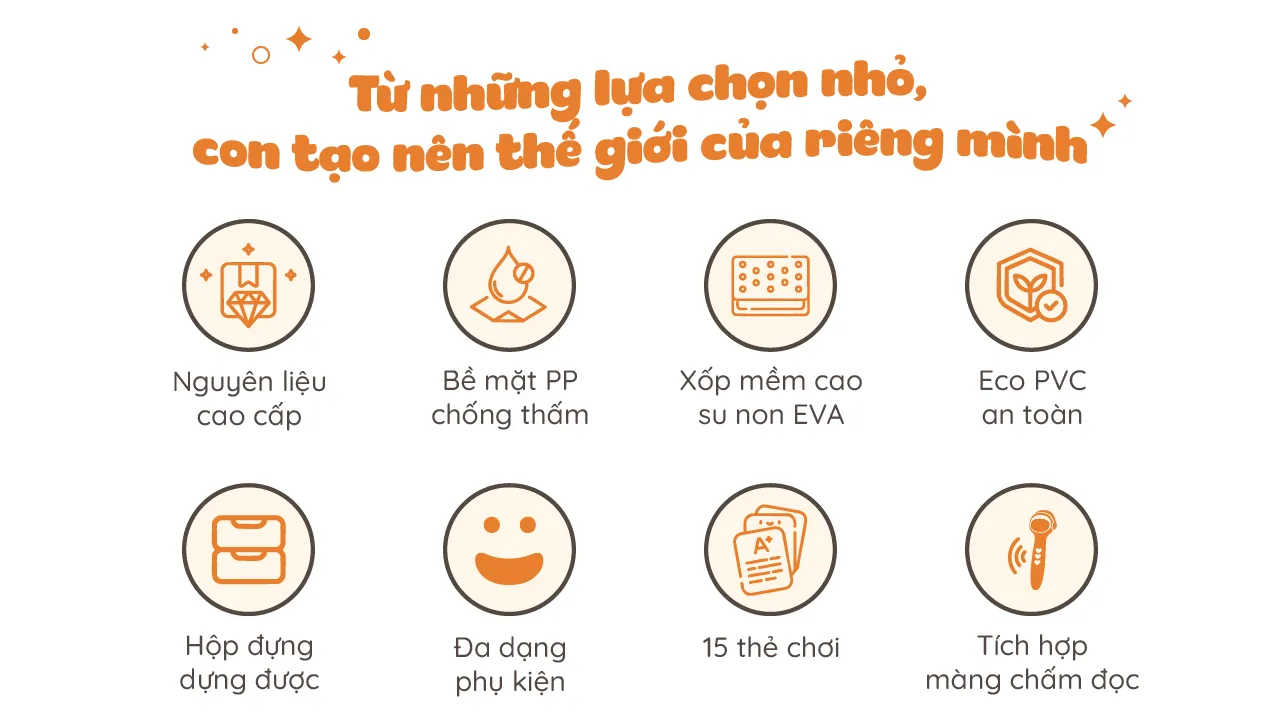 Bộ đồ chơi nam châm Lala Fashion Fun 3
