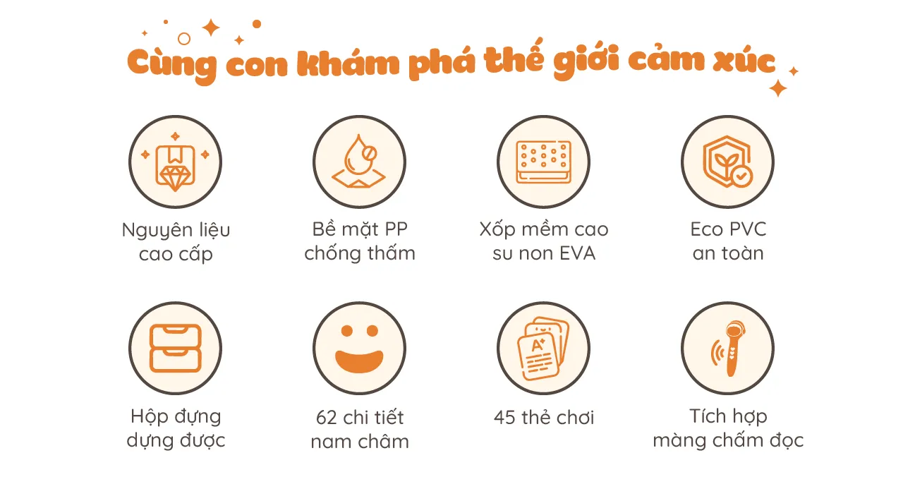 Bộ đồ chơi nam châm Lala Emotion Play 3