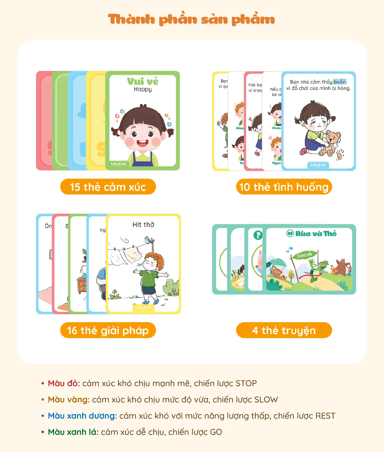 Bộ đồ chơi nam châm Lala Emotion Play 5